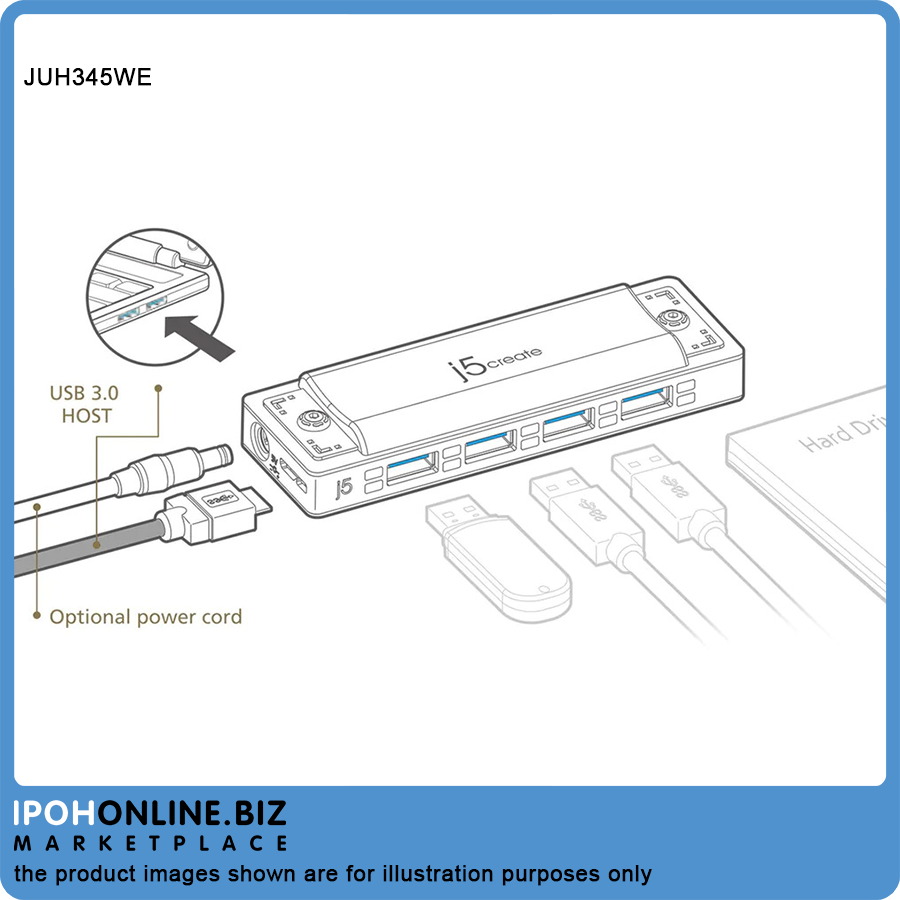 usb-j5-juh345we-white-4